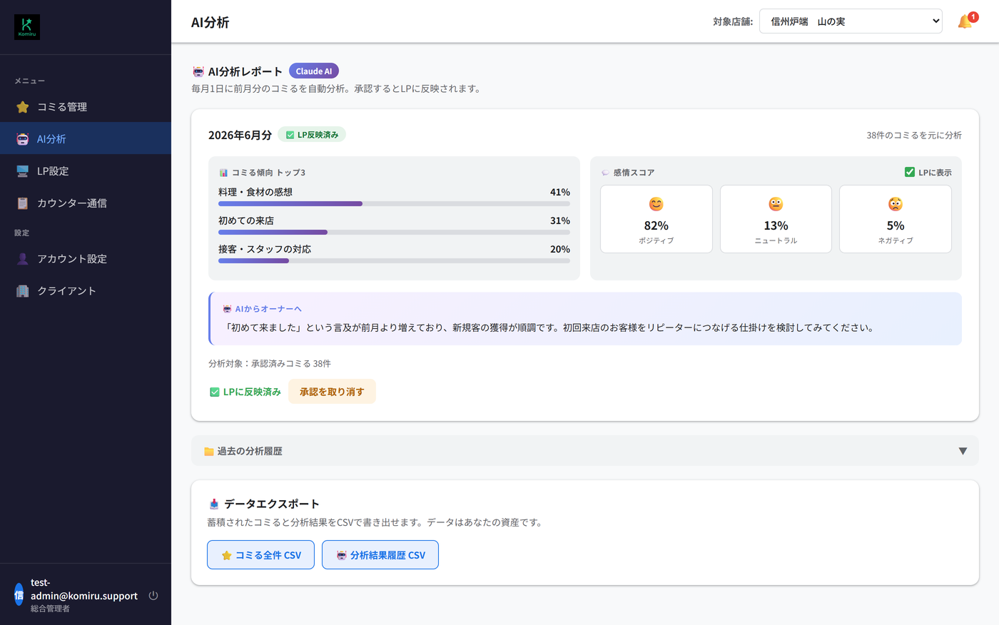 AI分析